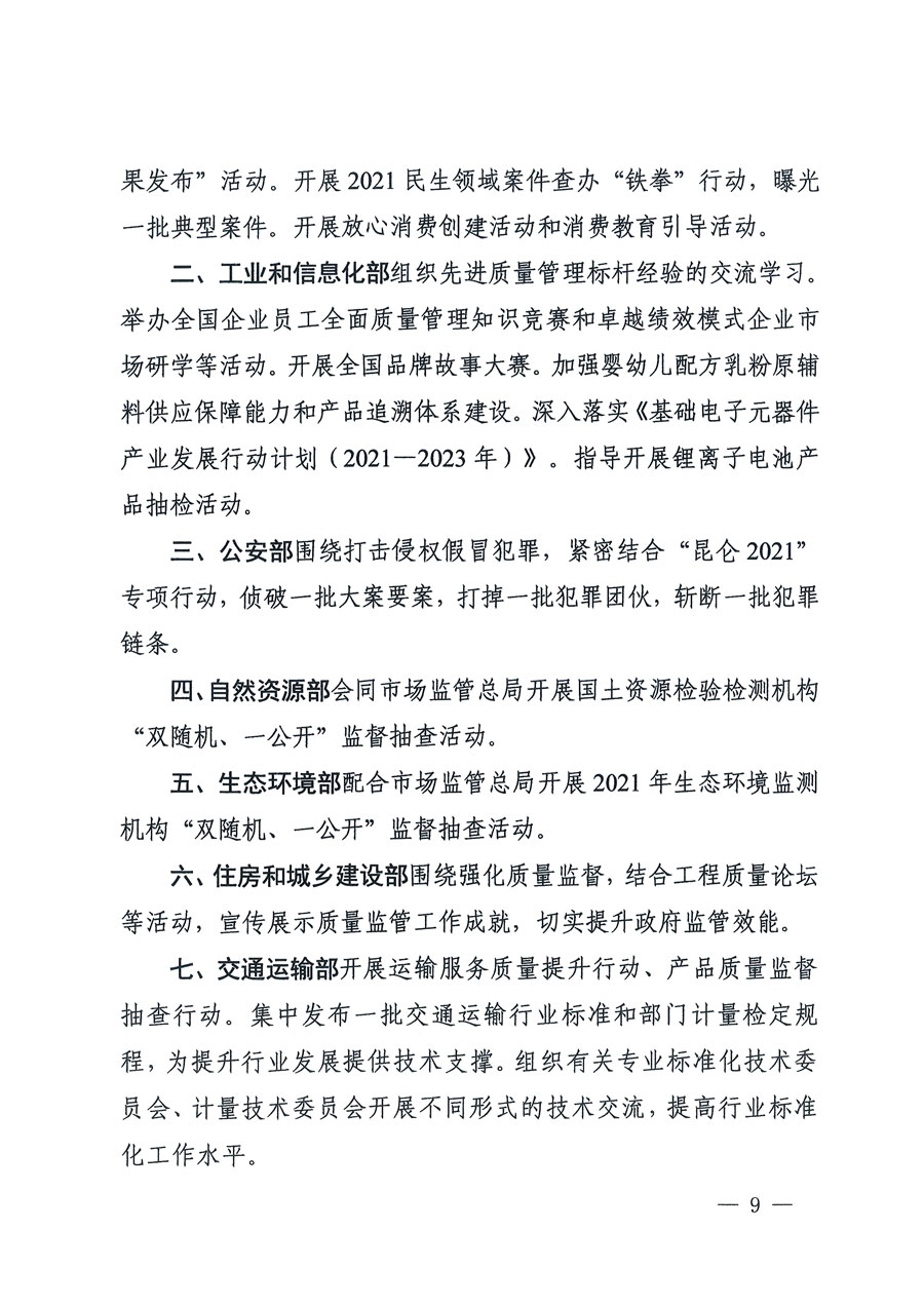 市場監(jiān)管總局等16個部門關于開展2020年全國&ldquo;質(zhì)量月&rdquo;活動的通知（國市監(jiān)質(zhì)〔2020〕133號）