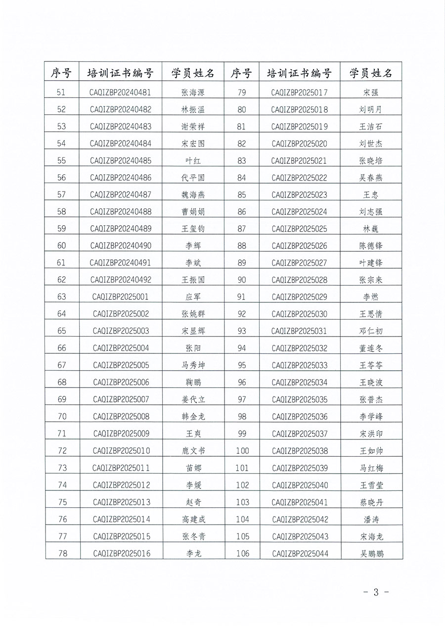 中國(guó)質(zhì)量檢驗(yàn)協(xié)會(huì)公告（2025年第27號(hào)）